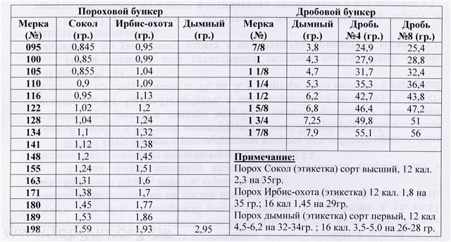 Как сделать елочку в детский сад Как сделать елочку в детский сад